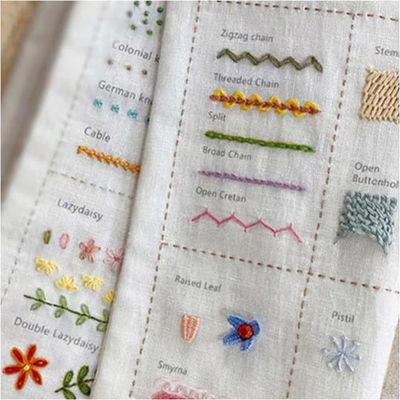Kit Point De Croix Enfant Vervaco – Chaton Gris Adorable – Activité Manuelle Débutant Dès 6 Ans