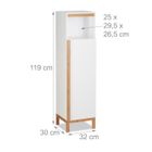 3 Niveaux 1 Element En Bambou Et Mdf Blanc Etagere De Salle De Bains Placard Etroit Nature Hxlxp 119 X 32 X 30 Cm Relaxdays Meubles Colonnes Cuisine Maison Those with a disabled parking placard or a license plate displaying the isa may: 3 niveaux 1 element en bambou et mdf