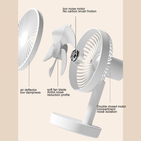 Nedis Ventilateur de table FNTB20ECR30 - acheter sur