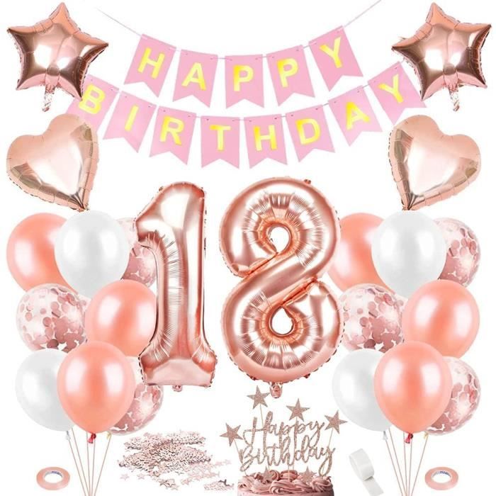 Decoration D Anniversaire Pour 18 Ans Decoration D Anniversaire 18 Ans Decoration D Anniversaire 18 Ballons De Decoration B131 Cdiscount Maison