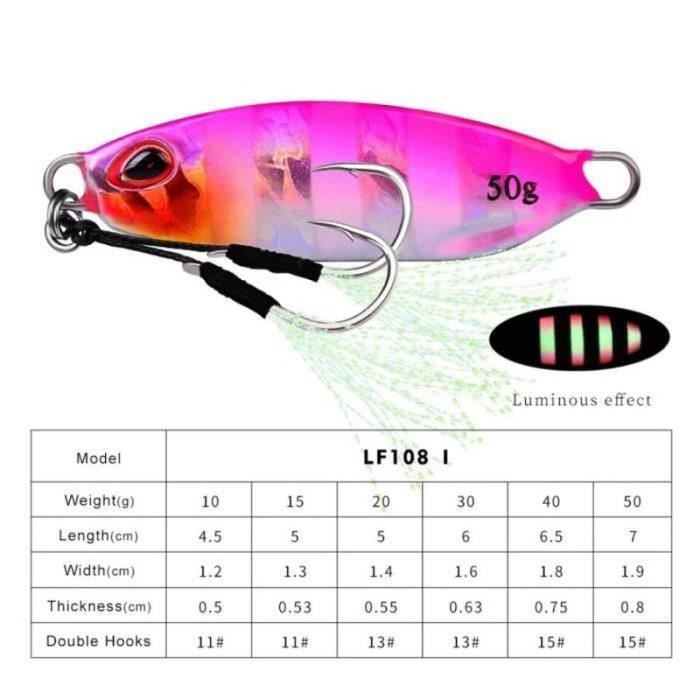 Leurres Jigging Pas Lent Holographiques Okami – 170g + Hameçons Assistance 7/0