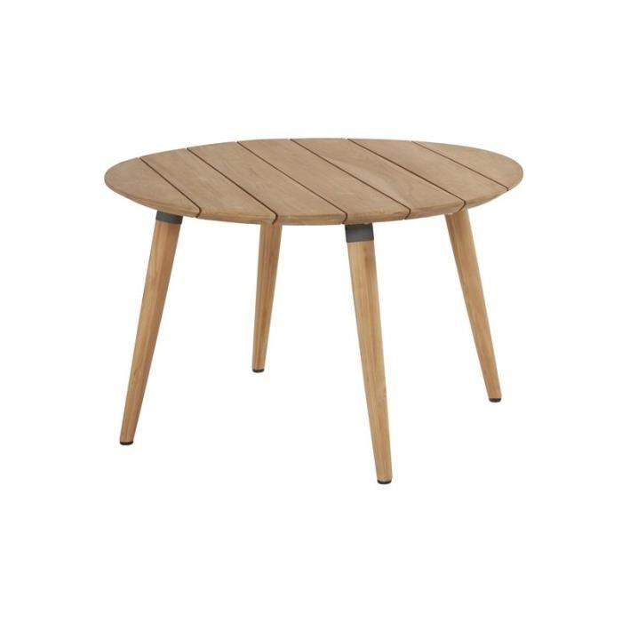 Table Hartman en Teck SOPHIE Teak R120 - Cdiscount Jardin