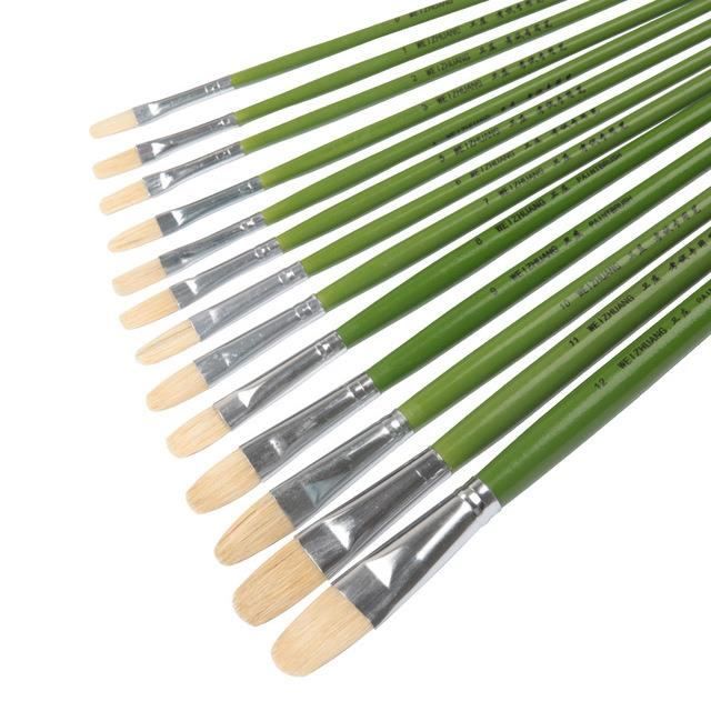 Pinceau De Peinture à L'aquarelle En Poils D'écureuil, Brosse De