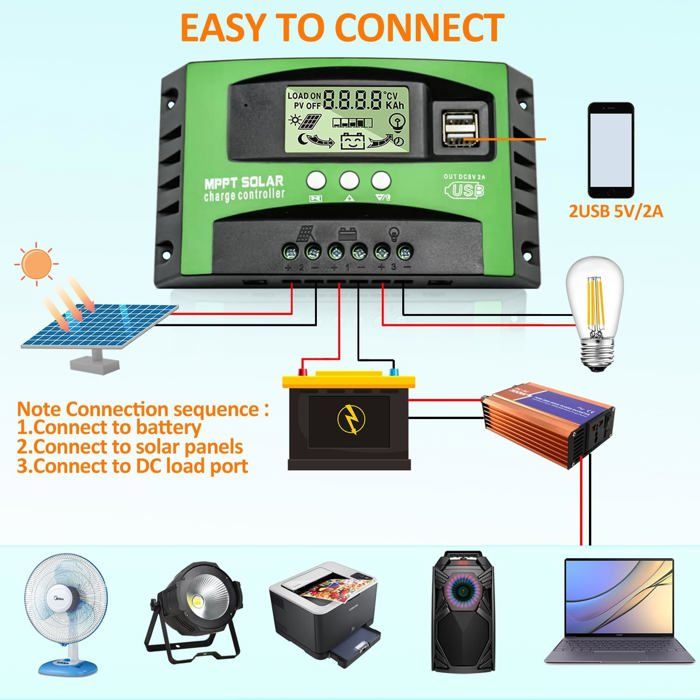 Régulateur De Charge Solaire MPPT/PWM – Contrôleur Avec écran, Noir, Pour Panneaux Photovoltaïques
