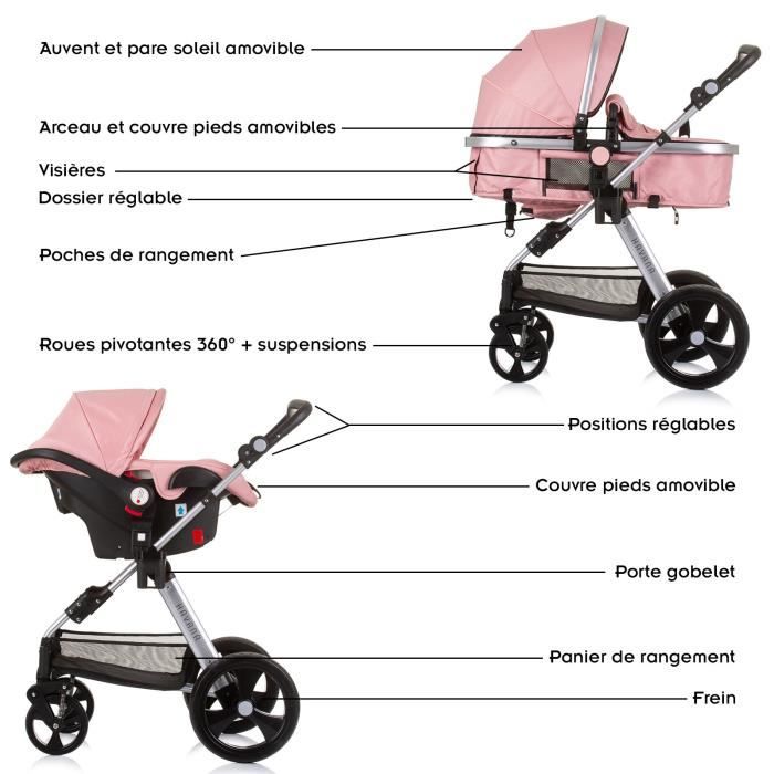 HAVANA Poussette 3en1 nacelle souple 1 cosy auto Flamant rose Cdiscount Puericulture Eveil bebe