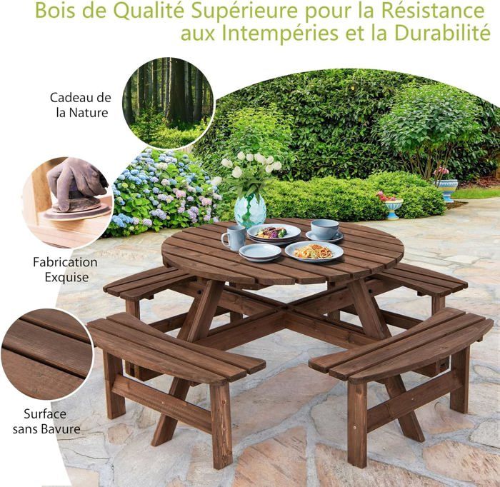 PREISER personnages assis + 3 bancs - Trains Ouest PREISER personnages assis + 3 bancs - Trains Ouest