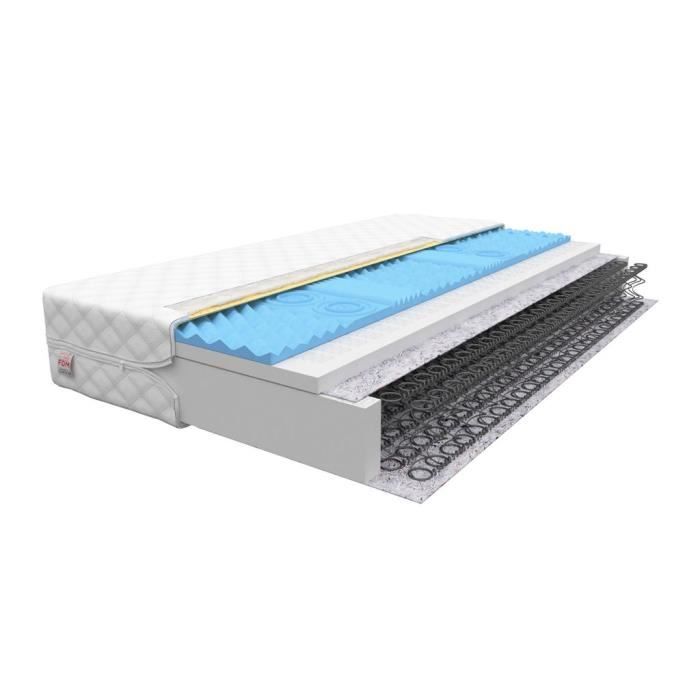 Matelas ressort enfant