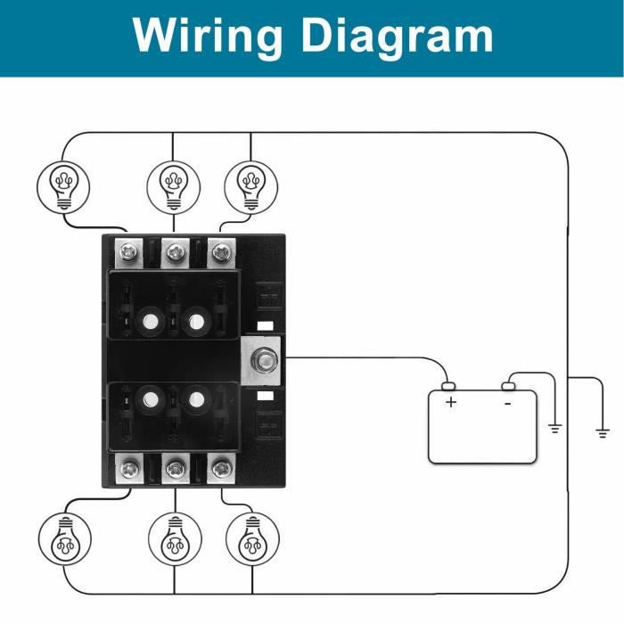 Boîte à Fusibles 8 Voies MTA - Pour Fusibles Lame ATO, 12V Ou 24V, Voiture Ou Poids Lourd