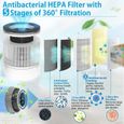 RENPHO Purificateur d'air avec HEPA Véritable 99.97% Filtration, Ultra Silencieux, Filtration quintuple, 3 Vitesses de Vent&Minuteri-1