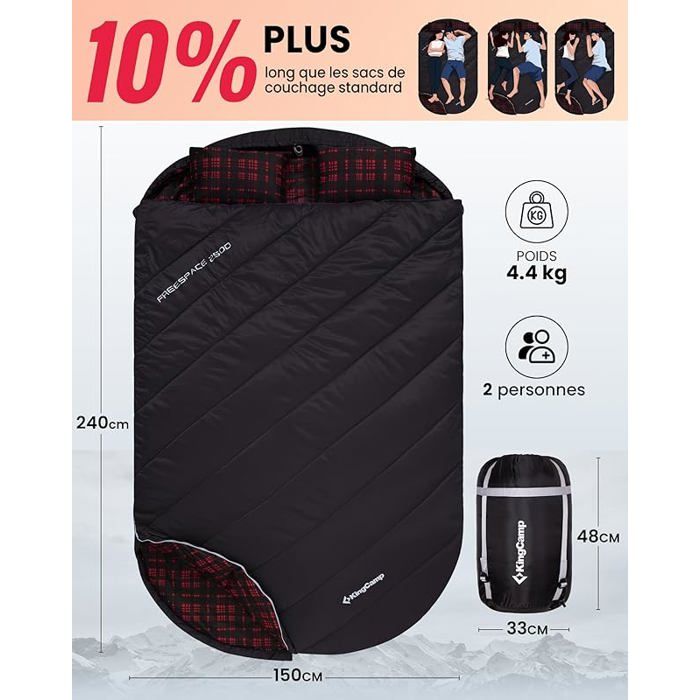 Sac De Couchage Camp Flanelle MCKINLEY