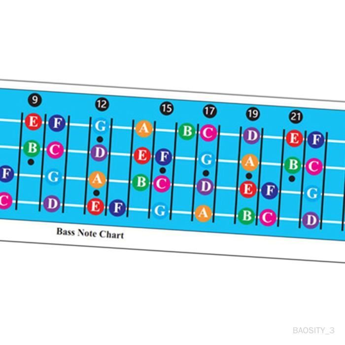 Règle Coulissante Pour Guitare, échelle De Guitare, Règle Coulissante
