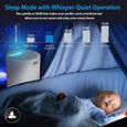 RENPHO Purificateur d'air avec HEPA Véritable 99.97% Filtration, Ultra Silencieux, Filtration quintuple, 3 Vitesses de Vent&Minuteri-3