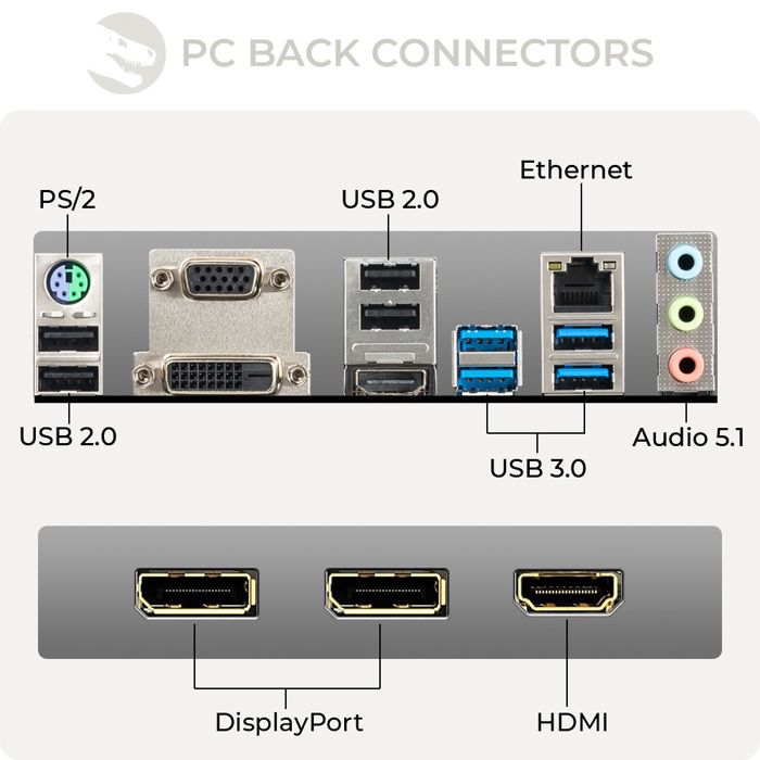PC Gaming, AMD Ryzen 5, RX 570, 480Go SSD, 2To3