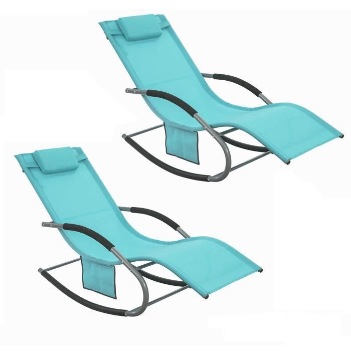 SoBuy Lot de 2 Chaises Longues Transat Jardin Pliables Aluminium – Bain de Soleil Ergonomique à Bascule Extérieur Bleu OGS28-HBx2