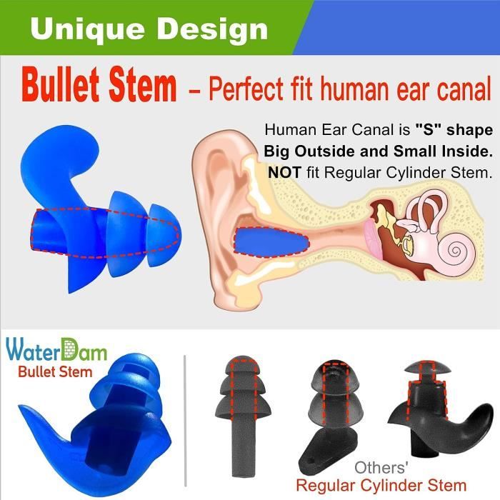 Bouchon oreille silicone – Fit Super-Humain