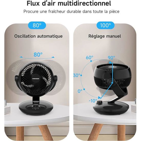 Ventilateur De Table Silencieux À 360° Avec Télécommande Et Ventilateur