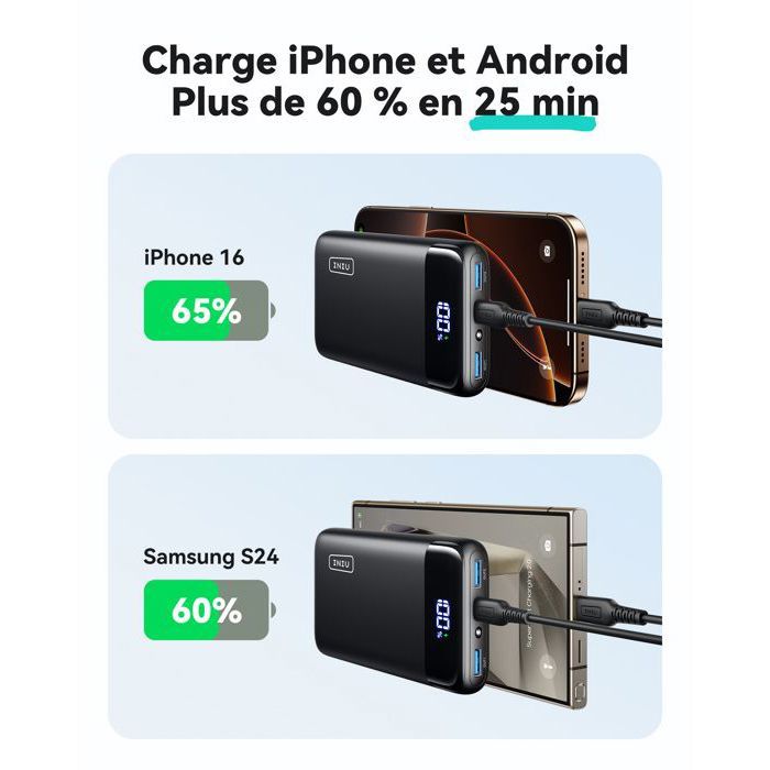 Power Bank 20000 MAh 22.5W Charge Rapide - USB-C PD3.0 QC4.0 - Écran LCD - Compatible IPhone, Android, Etc.