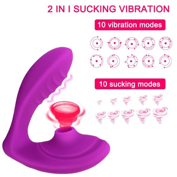 Jouet sexuel pour adulte, anneau de doigt, Vibration, stimulation de la  langue, vibrateur à points, léchage Oral, pénis, PURPLE - Cdiscount