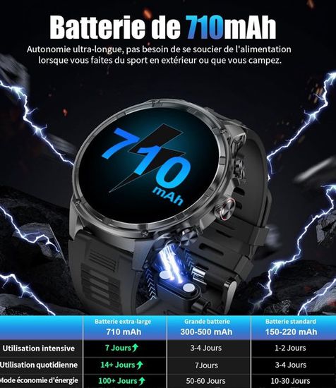 Montre Connectée Militaire Homme ChiBear – Écran HD 360x360, Lampe Torche, Santé, Appels Bluetooth