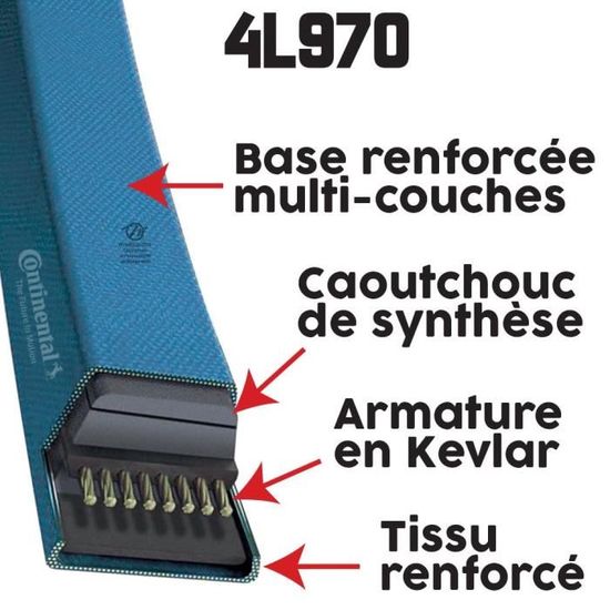 Courroie tondeuse 4L430 Continental Kevlar 12,7 x 7,2 x 1092 mm Pi/èce neuve