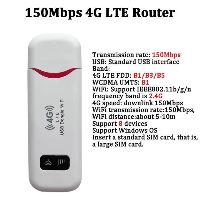 Routeur Wifi de poche 4G/5G Lte 150 Mbit/s emplacement pour carte SIM  mobile fen