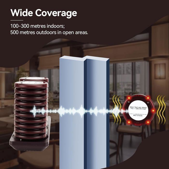 Système D'appel Restaurant Retekess T128 - Bipeur Vibreur Flash - 48h Autonomie - Compatible Boutons T114/T117