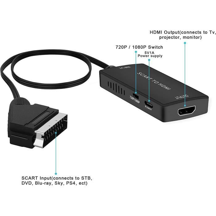 TnYoYo Adaptateur Convertisseur Péritel vers HDMI avec câble HDMI, Full HD  TV 720P/1080P Audio Vidéo Converter pour VHS, STB, PS3, PS2, Xbox, DVD