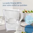 BRITA Carafe filtrante Marella XL blanche  + 1 cartouche filtrante MAXTRA PRO All-in-1 - Nouveau MAXTRA +-6