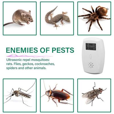 Appareil Répulsif Ultrasons Blanc -Anti-Moustique, Rats, Insectes