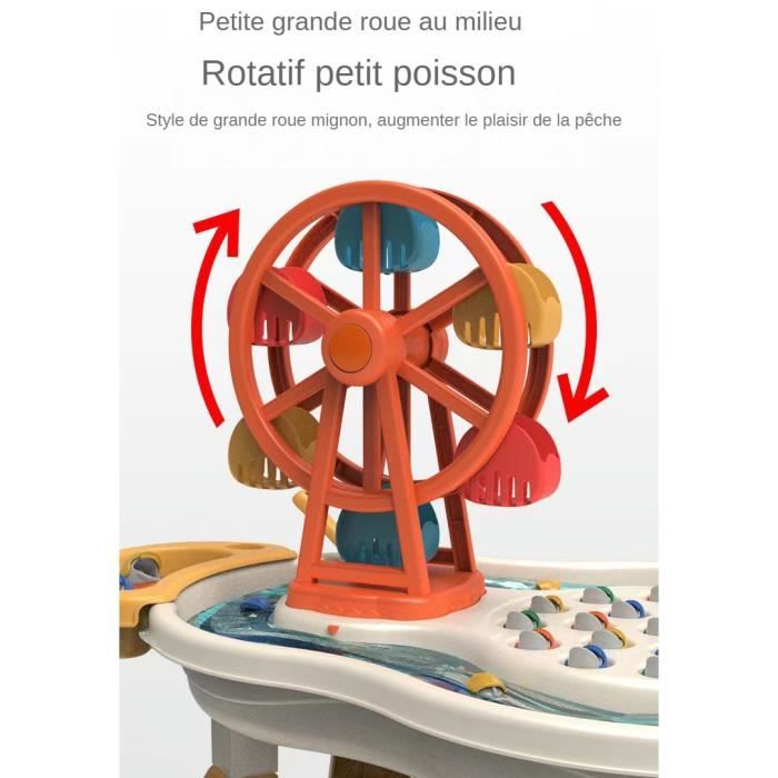 Jeu Pêche Magnétique Jerryvon - Aquarium Tournant Avec 26 Poissons Et 4 Cannes Pour Enfants 2-6 Ans