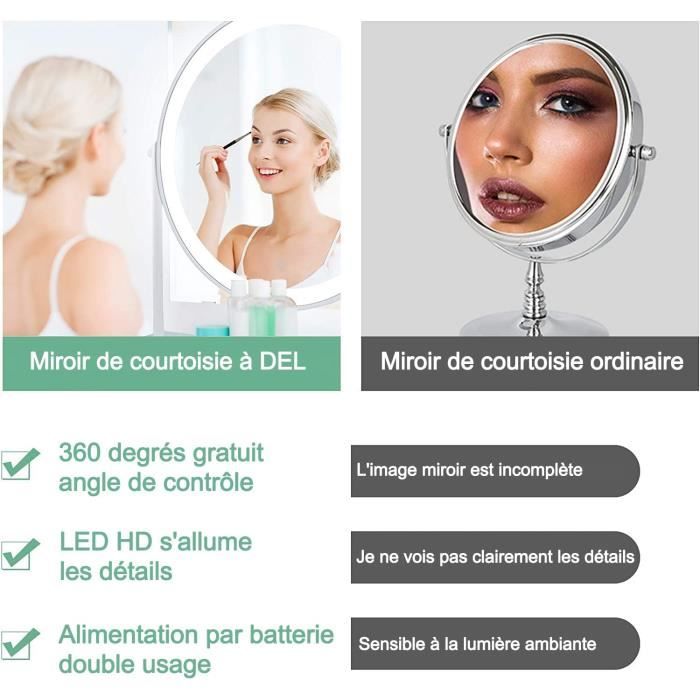25.5CM LED Rond Miroir de Maquillage pour Coiffeuse,Miroir avec contrôle  Tactile et éclairage,Angle réglable,luminosité A102 - Cdiscount Maison