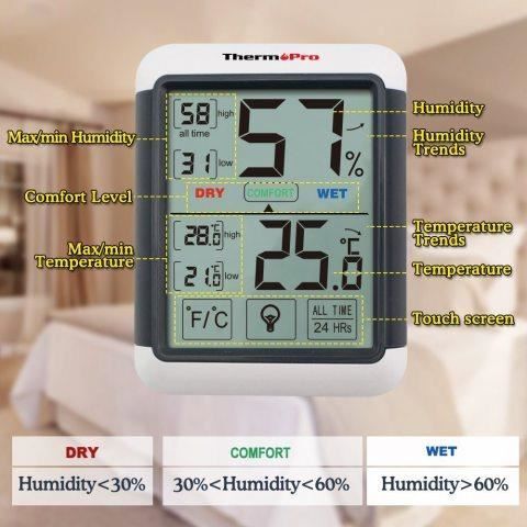 ThermoPro TP-55 Thermomètre Hygromètre Numérique, Rétroéclairage Bleu,  Grand Écran LCD Tactile, Moniteur Température Humidité - Cdiscount Jardin