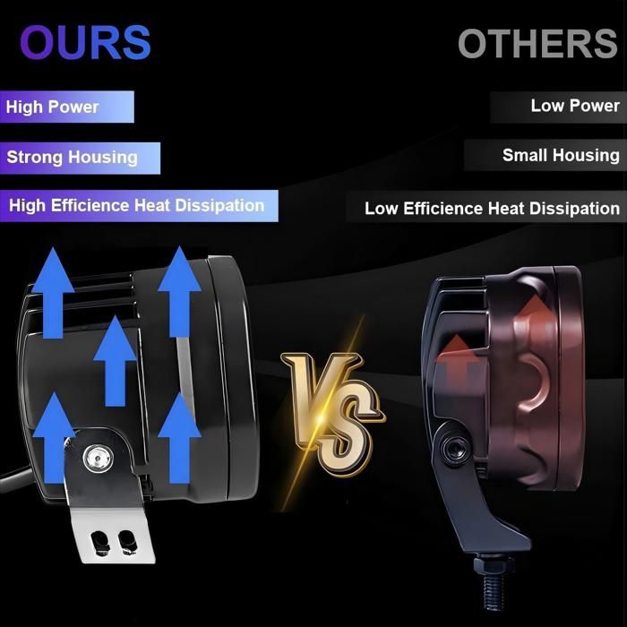 2 X Phares De Proue LED Haute Puissance Allpa - Inox - Éclairage Bateau