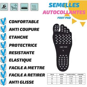 Semelle antidérapante hotsell autocollante