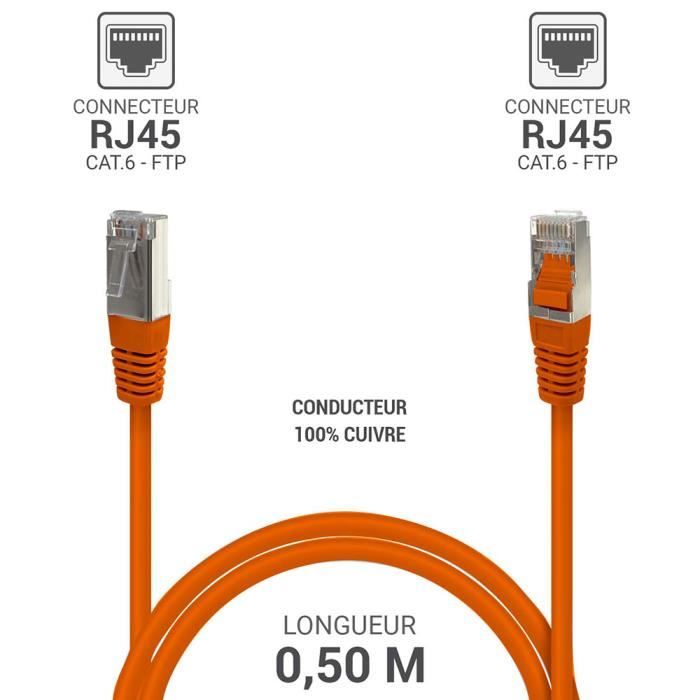 Câble RJ45 Réseau Cat 6 FTP 33561 blindé 250MHz conducteur 100 — free download