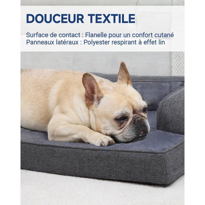 Panier Chien Dehoussable Lavable