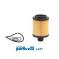 PURFLUX  Filtre à huile L417-0