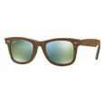 lunette ray ban wayfarer homme pas cher lunette ray ban wayfarer homme pas cher