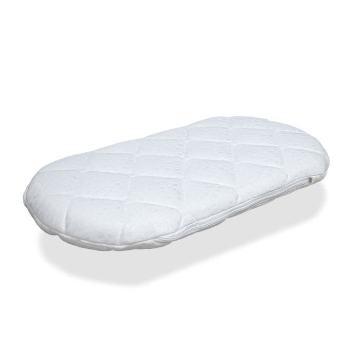 Matelas pour landau store