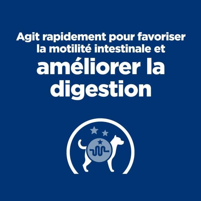 Comparer les prix de Les croquettes chien HILL'S ADULT PRESCRIPTION DIETS I/D DIGESTIVE CARE sont des croquettes complètes diététiques pour