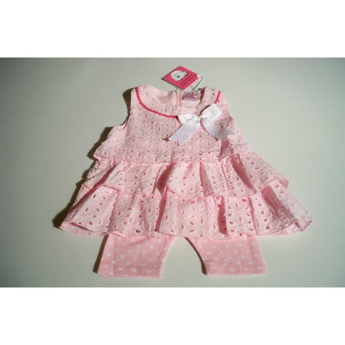 Vetement Layette Bebe Fille Ensemble Liquette Short Cdiscount Puericulture Eveil Bebe Vetement Layette Bebe Fille Ensemble Liquette Short Cdiscount Puericulture Eveil Bebe