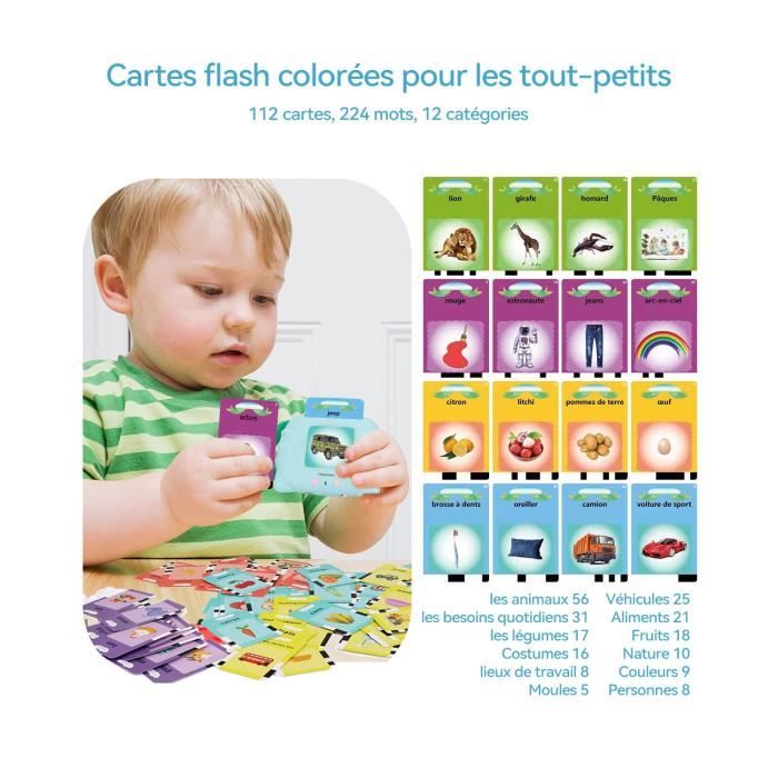 Cartes éducatives,Flash Jouets éducatifs pour Jeunes Enfants de 1 à 6 Ans,  préscolaires pour écouter et Apprendre 224 Mots (Bleu) - Cdiscount Jeux -  Jouets