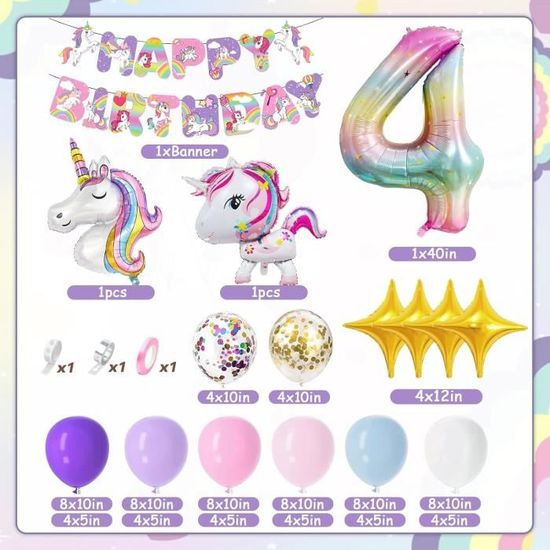 Décoration anniversaire thème licorne : candy bar, animation