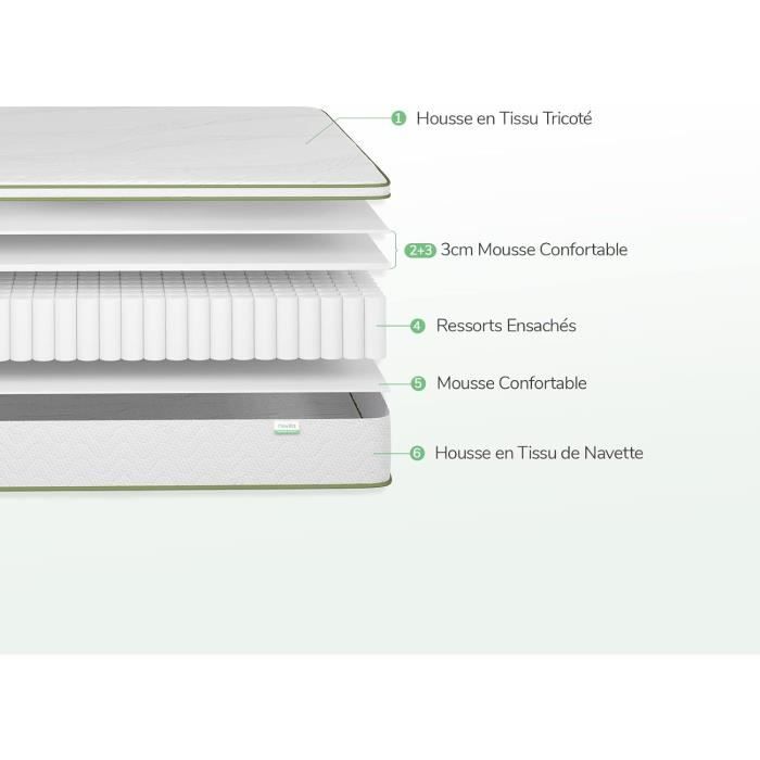 Novilla Matelas Hybride 90x200cm 20cm Épaisseur - Ressorts Ensachés Et Mousse Confort