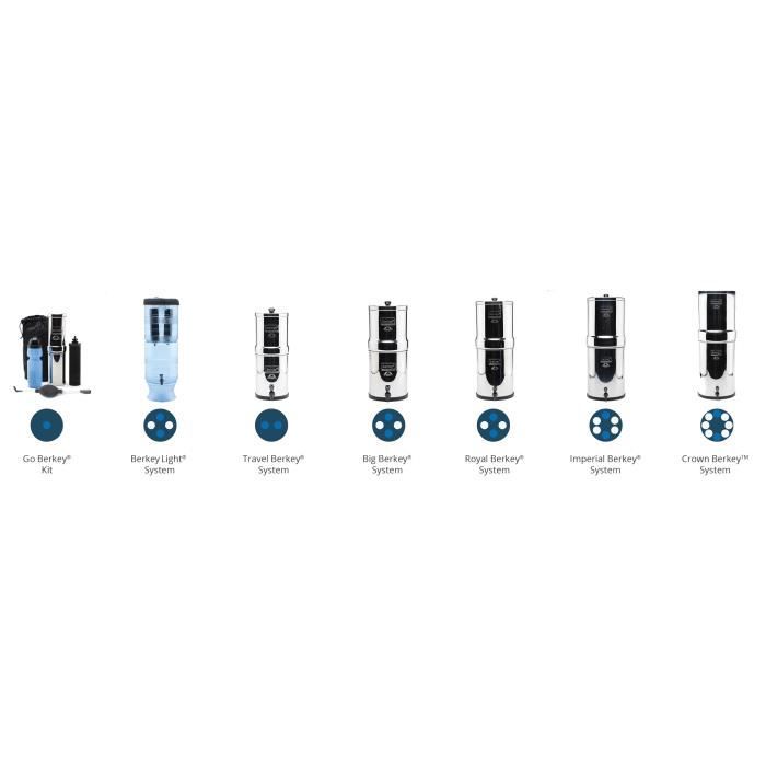 Impérial Berkey® 17 litres - 6 filtres Black Berkey® - Ref IMP6X6-BB -  Cdiscount Electroménager