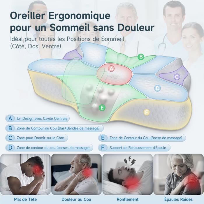 Oreiller Ergonomique Cervical Oreiller Mémoire de Forme en Mousse — free download