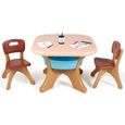 COSTWAY Ensemble Table et Chaises pour Enfant, Inclus 1 Table et 2 Chaises, Matériau Ecologique, Forte Capacité de Charge-0