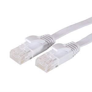Cable Ethernet 20m, Cable Rj45 Blindé Cat 6 Gigabit Câble Réseau Extérieur  Anti-Brouillage Résistant aux Intempéries Cable Inter83 - Cdiscount  Informatique
