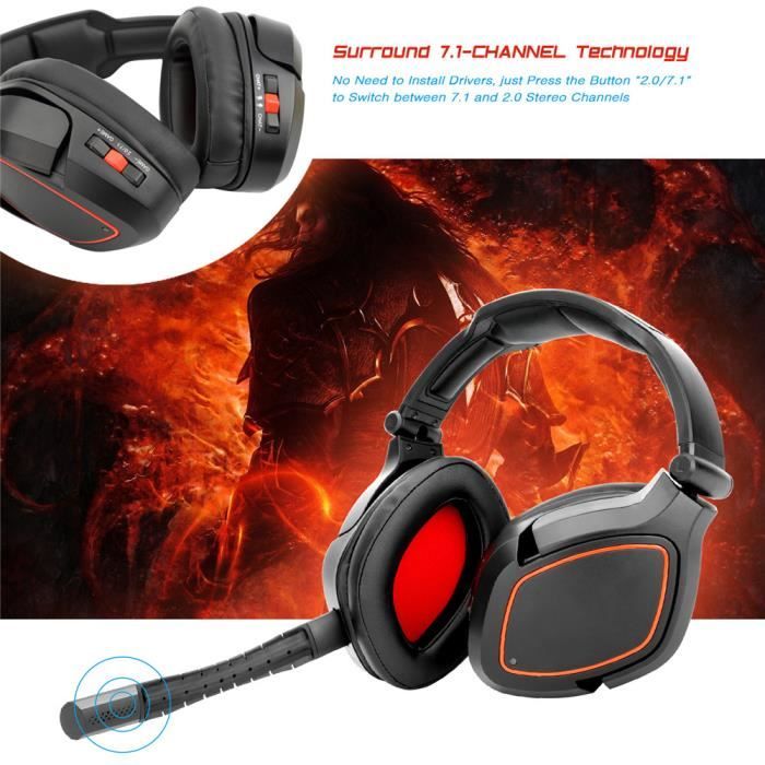Casque fibre optique clearance