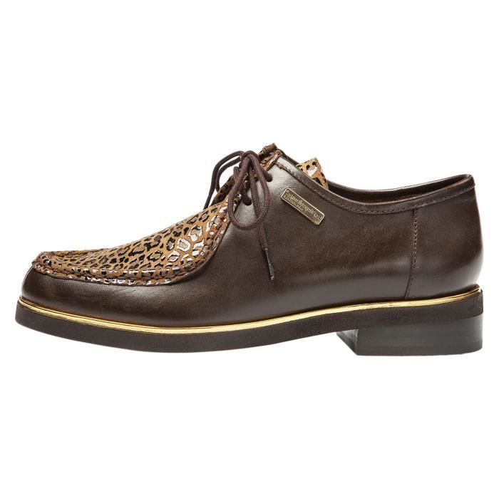 Les derbies top